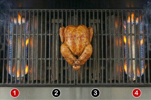 Gasgrill-Einstellung indirekt wie im Backofen (ca. 160 °C - 200 °C)